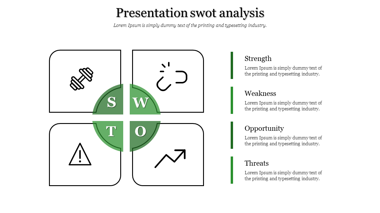 Astounding Presentation SWOT Analysis PowerPoint Slides